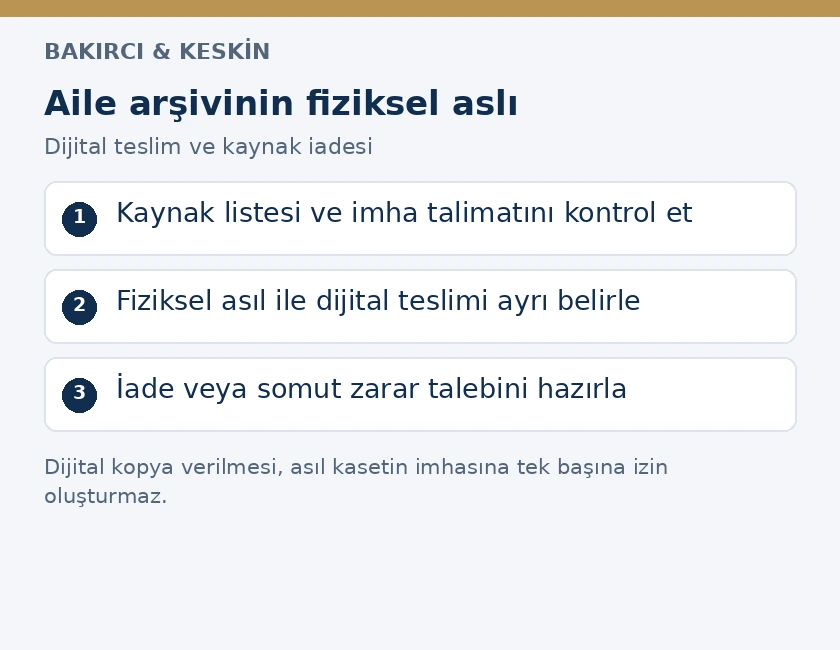 Dijitalleştirmede kaynak kaset listesi, ayrı teslimler ve iade veya zarar talebi