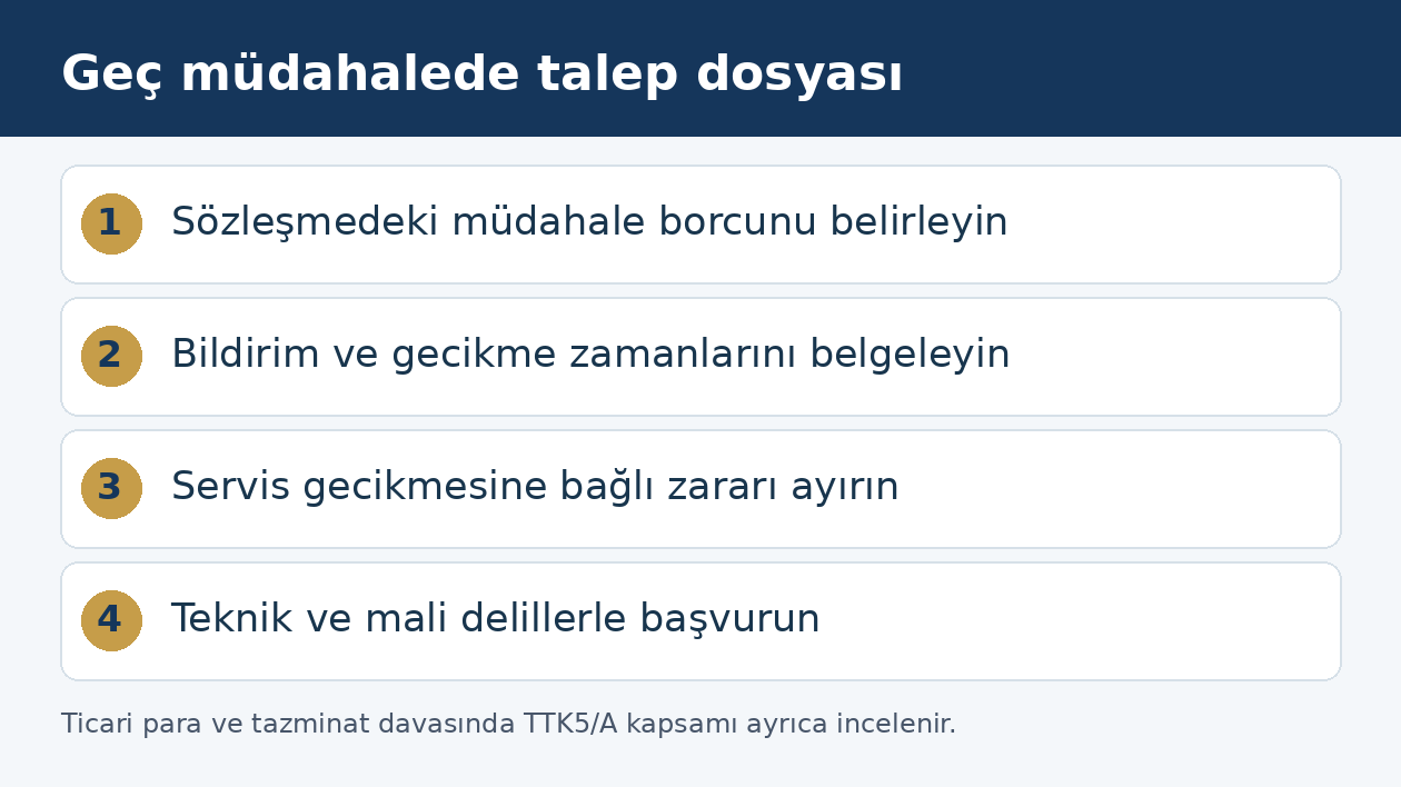End&uuml;striyel bakımda ge&ccedil; m&uuml;dahale nedeniyle &uuml;retim kaybı talebinin belge ve hukuki inceleme adımları