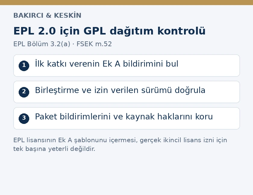 EPL 2.0 ikincil lisansında Ek A bildirimi, birleşim koşulu ve kaynak haklarının korunması