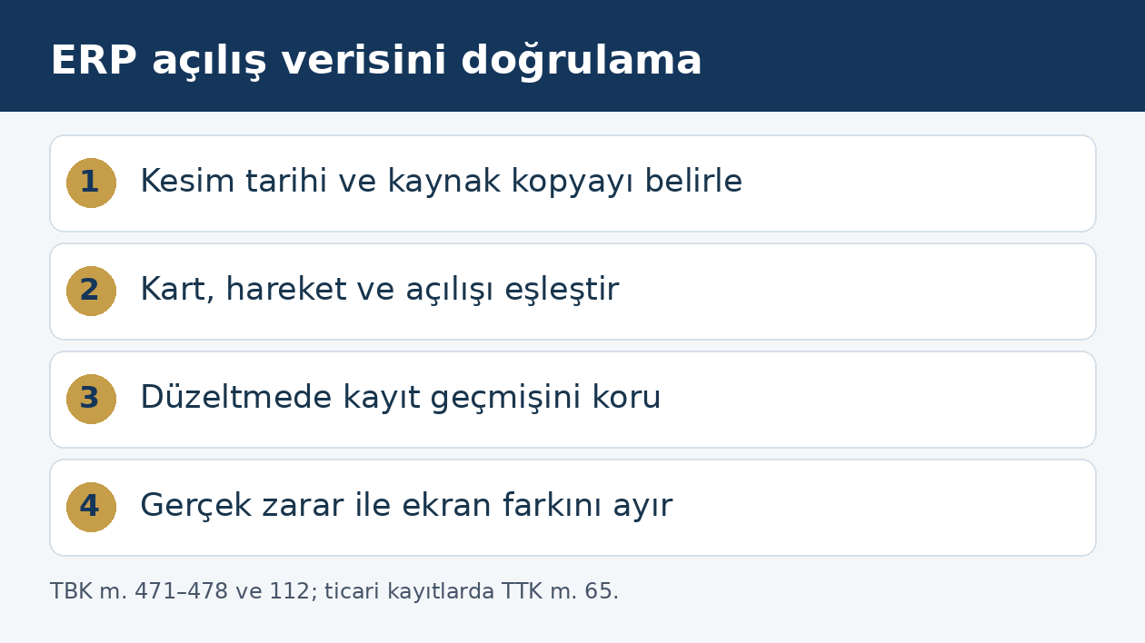 ERP a&ccedil;ılış bakiyesi ve stok aktarım hatasında kaynak, eşleştirme, kayıt d&uuml;zeltme ve zarar kontrol&uuml;