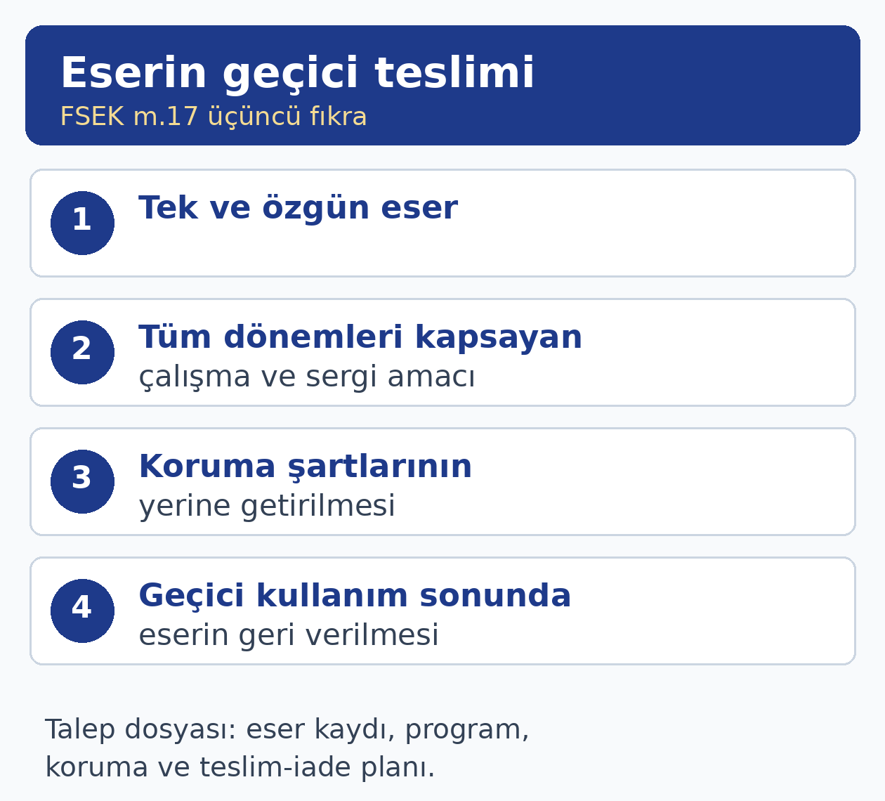 Eserin ge&ccedil;ici teslimi dilek&ccedil;esi i&ccedil;in FSEK m.17 &uuml;&ccedil;&uuml;nc&uuml; fıkra koşulları