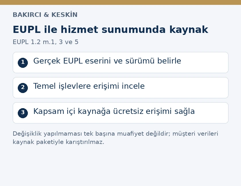 EUPL kapsamındaki yazılım s&uuml;r&uuml;m&uuml;, temel işlevlere m&uuml;şteri erişimi ve &uuml;cretsiz kaynak deposu koşulları