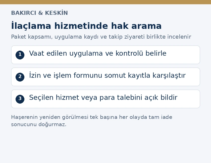 Ev ila&ccedil;lamasında s&ouml;zleşme, biyosidal uygulama formu ve tekrar hizmet talebi sıralaması