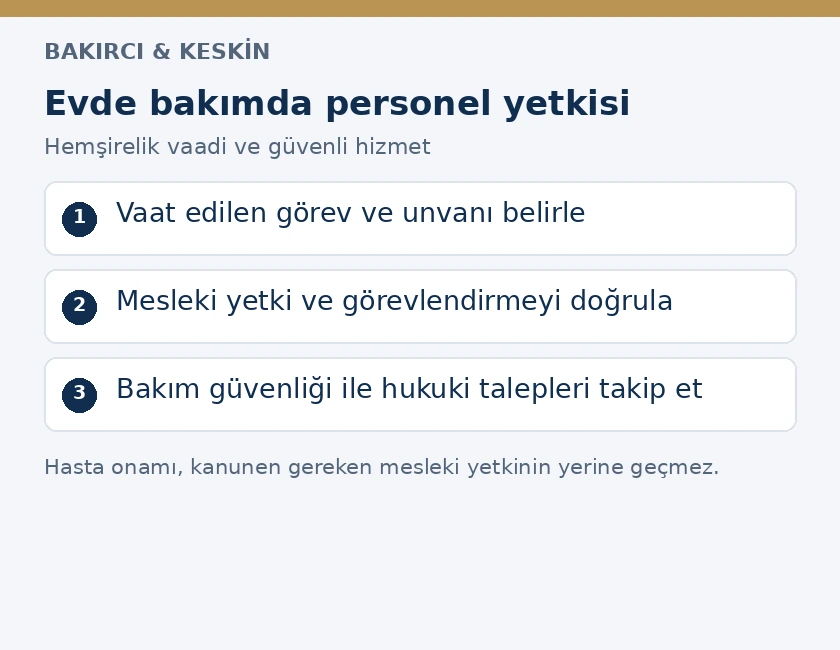 Evde hemşirelik hizmetinde g&ouml;rev, mesleki yetki ve başvuru adımları