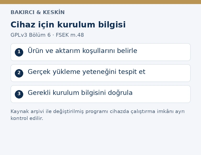 GPLv3 kullanıcı ürünü, aktarım koşulları ve değiştirilmiş program için gerekli kurulum bilgisinin incelenmesi