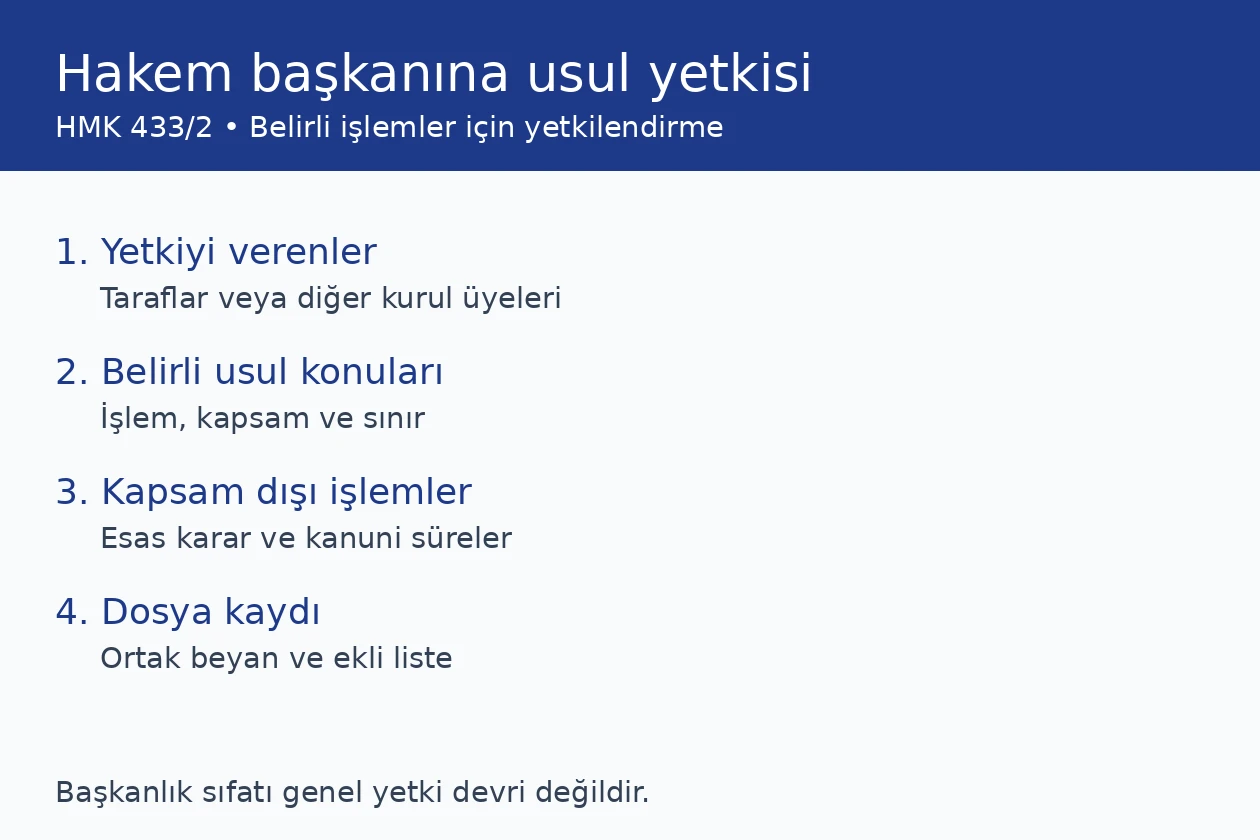 HMK 433/2 yetkilendirme belgesinde yetki verenler, belirli usul konuları, sınır ve kayıt