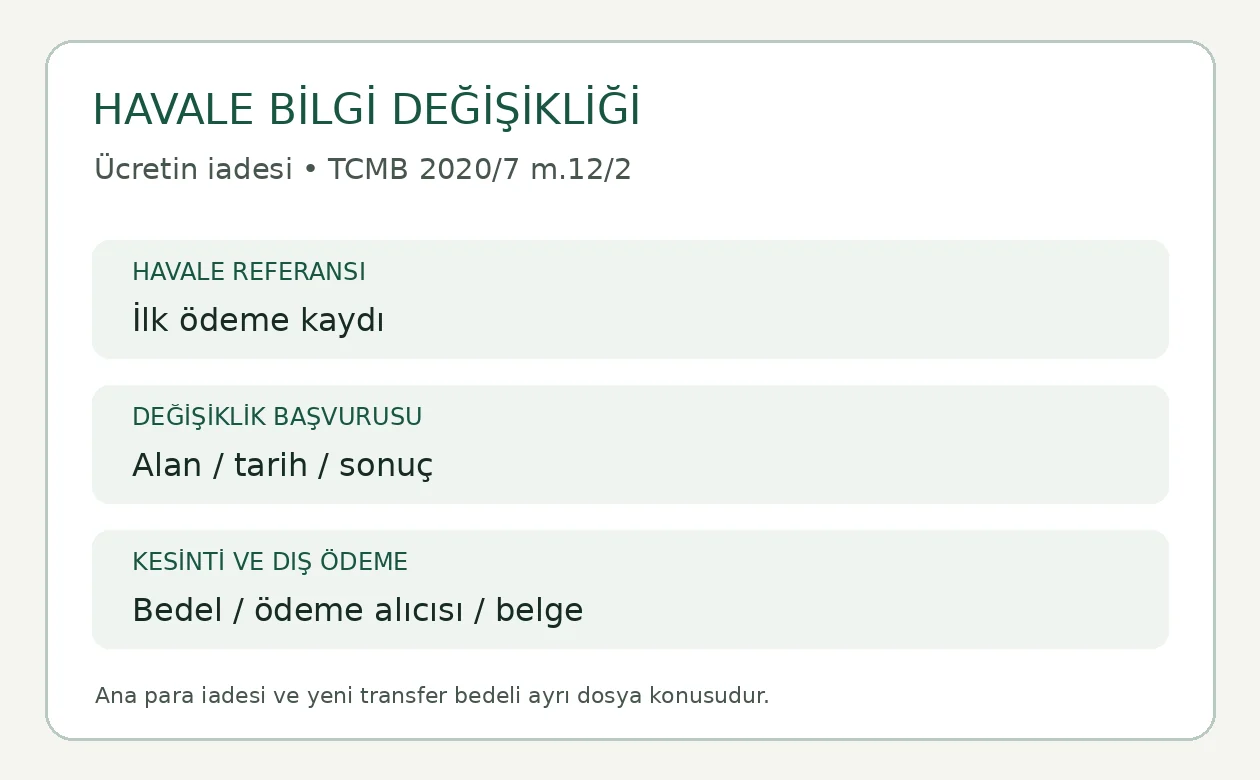 Havale referansı, bilgi değişikliği kaydı ve &uuml;cret kesintisinin eşleştirilmesi