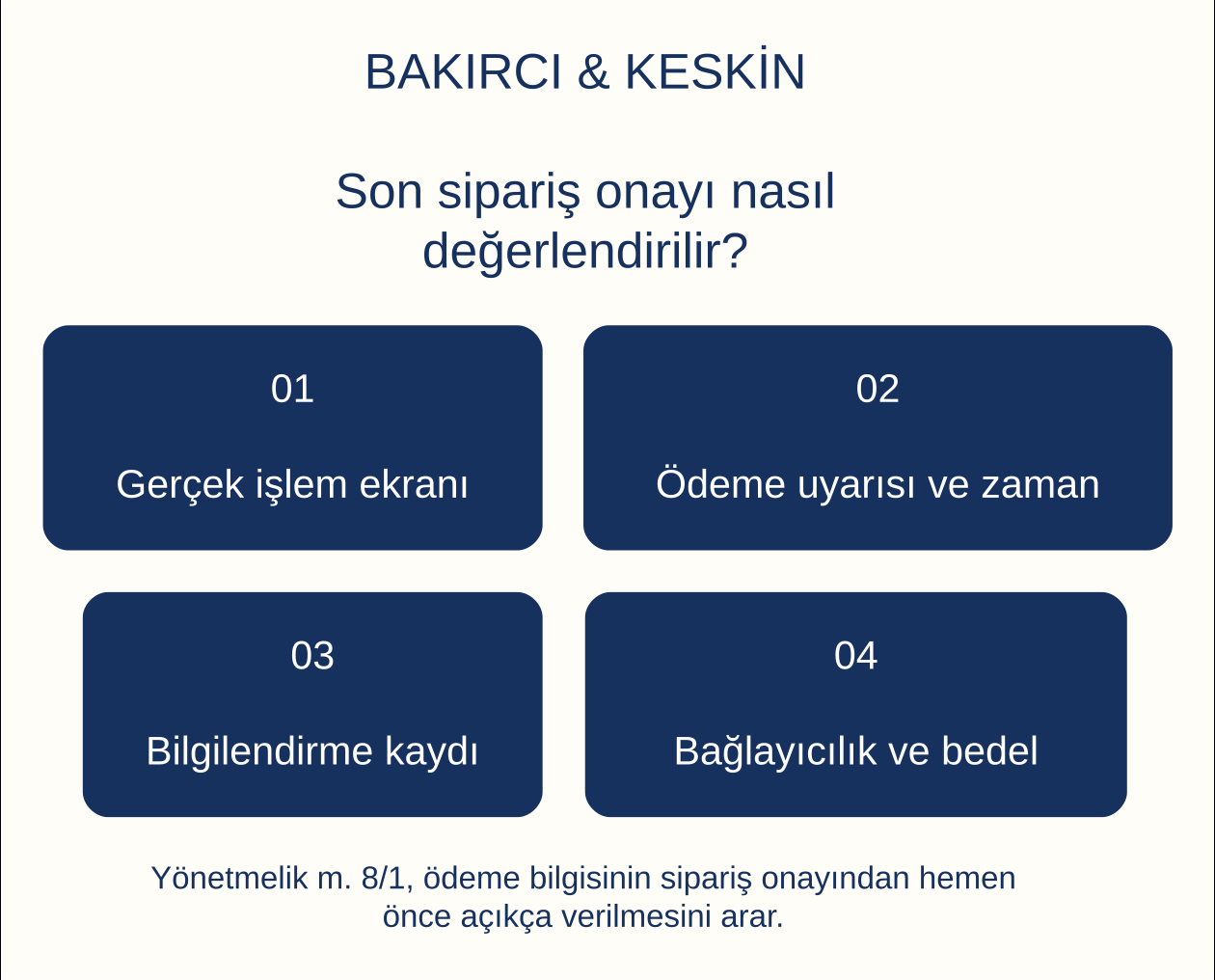 Son sipariş onayı nasıl değerlendirilir?: Ger&ccedil;ek işlem ekranı, &Ouml;deme uyarısı ve zaman, Bilgilendirme kaydı, Bağlayıcılık ve bedel