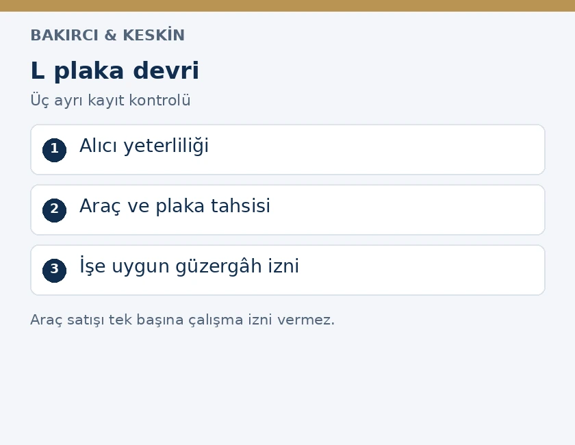 İstanbul L plaka devrinde alıcı yeterliliği, ara&ccedil; ve plaka tahsisi ile g&uuml;zerg&acirc;h izninin ayrı kontrol edilmesi