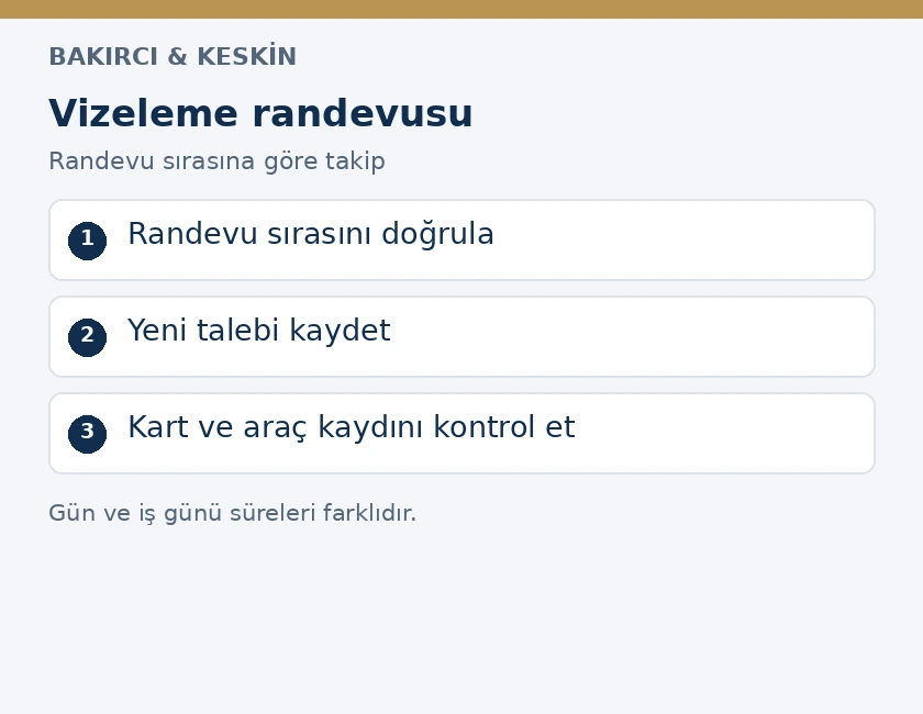 İstanbul servis sağlık taraması vizelemesinde randevu sırasını doğrulama, yeni talebi kaydetme ve kart ile ara&ccedil; kaydını kontrol etme adımları