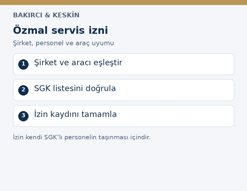 İstanbul’da şirketin özmal personel servisi için şirket ve araç eşleştirmesi, SGK listesinin doğrulanması ve güzergâh izin kaydının tamamlanması