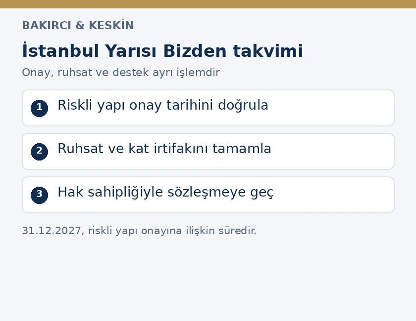 İstanbul Yarısı Bizden başvurusunda riskli yapı onayı, yeni yapı belgeleri ve destek sözleşmesinin üç ayrı aşaması
