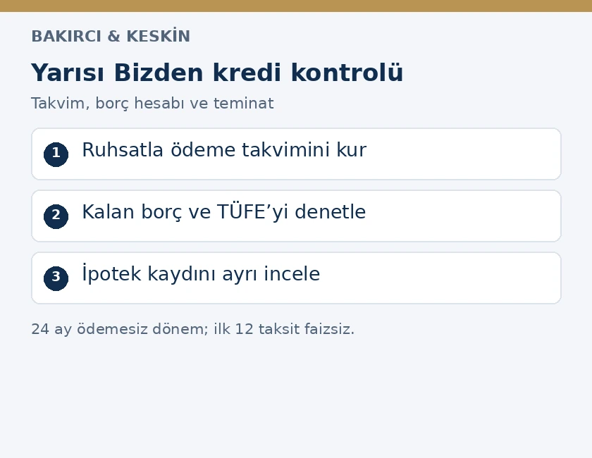 İstanbul Yarısı Bizden kredisinde ruhsat tarihinden &ouml;deme takvimine, T&Uuml;FE ile kalan bor&ccedil; hesabına ve ipotek kontrol&uuml;ne uzanan &uuml;&ccedil; aşama
