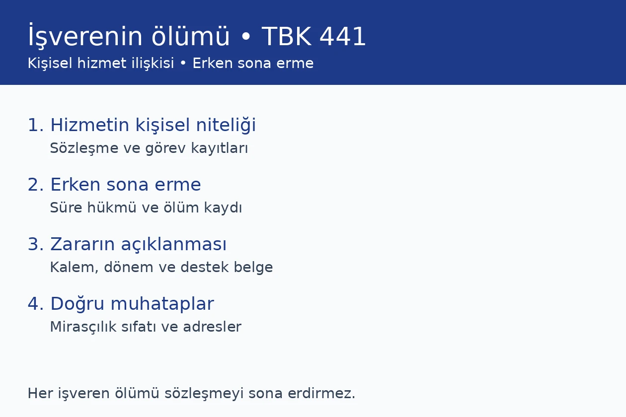 TBK 441 tazminat talebinde kişisel hizmet ilişkisi, erken sona erme, zarar belgeleri ve miras&ccedil;ı bilgileri