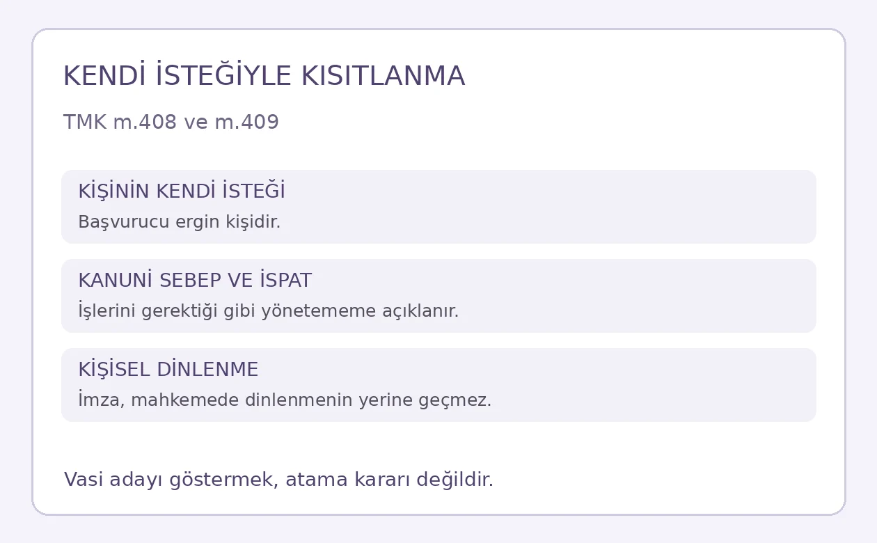 Kendi isteğiyle kısıtlanma başvurusunda ergin kişinin isteği, kanuni sebep ve kişisel dinlenme