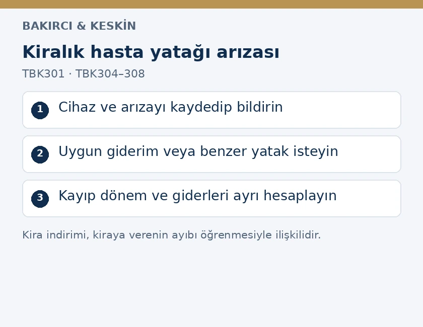Kiralık hasta yatağında arıza bildirimi, uygun değişim ve kira indirimi hesabının &uuml;&ccedil; adımı