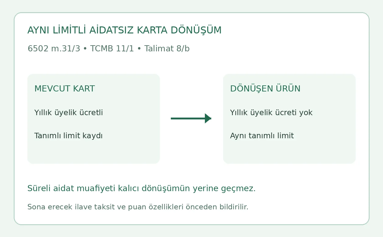 Aidatlı kredi kartının aynı limit korunarak s&uuml;resiz aidatsız &uuml;r&uuml;ne d&ouml;n&uuml;şt&uuml;r&uuml;lmesi