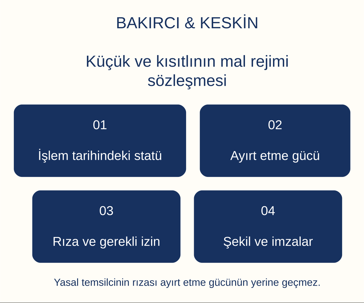 K&uuml;&ccedil;&uuml;k ve kısıtlının mal rejimi s&ouml;zleşmesi: İşlem tarihindeki stat&uuml;, Ayırt etme g&uuml;c&uuml;, Rıza ve gerekli izin, Şekil ve imzalar