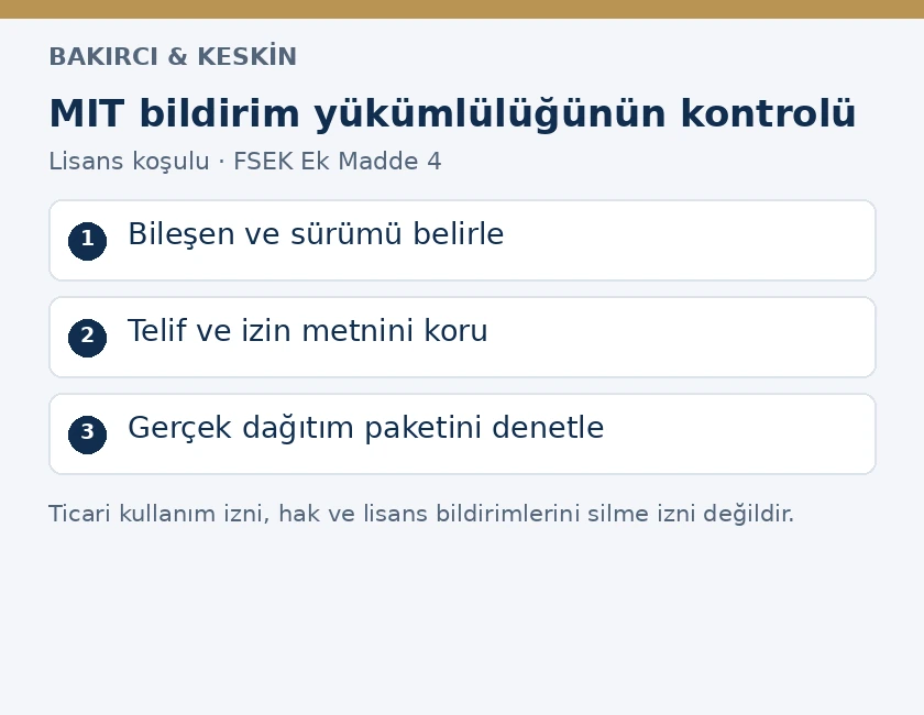 MIT lisanslı kodda bileşen ve s&uuml;r&uuml;m tespiti, telif ve izin metninin korunması ve dağıtım paketinin denetimini g&ouml;steren şema