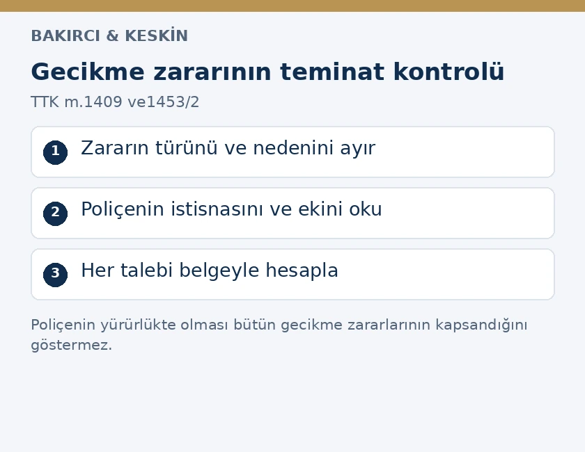 Nakliyat gecikme zararında zarar t&uuml;r&uuml;, poli&ccedil;e istisnası ve belgeli tazminat hesabı