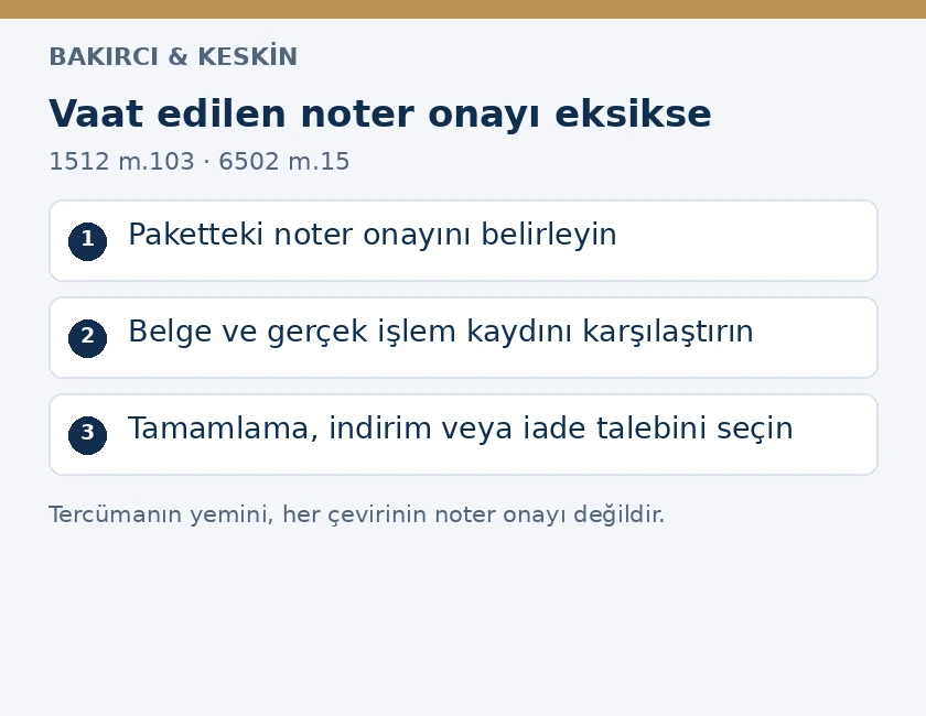 Noter onayı eksik tercümede sözleşme kapsamı, gerçek işlem ve tüketici talebinin belirlenmesi