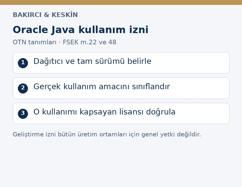 Oracle Java i&ccedil;in dağıtım, tam s&uuml;r&uuml;m, kullanım amacı ve lisans eşleştirmesi