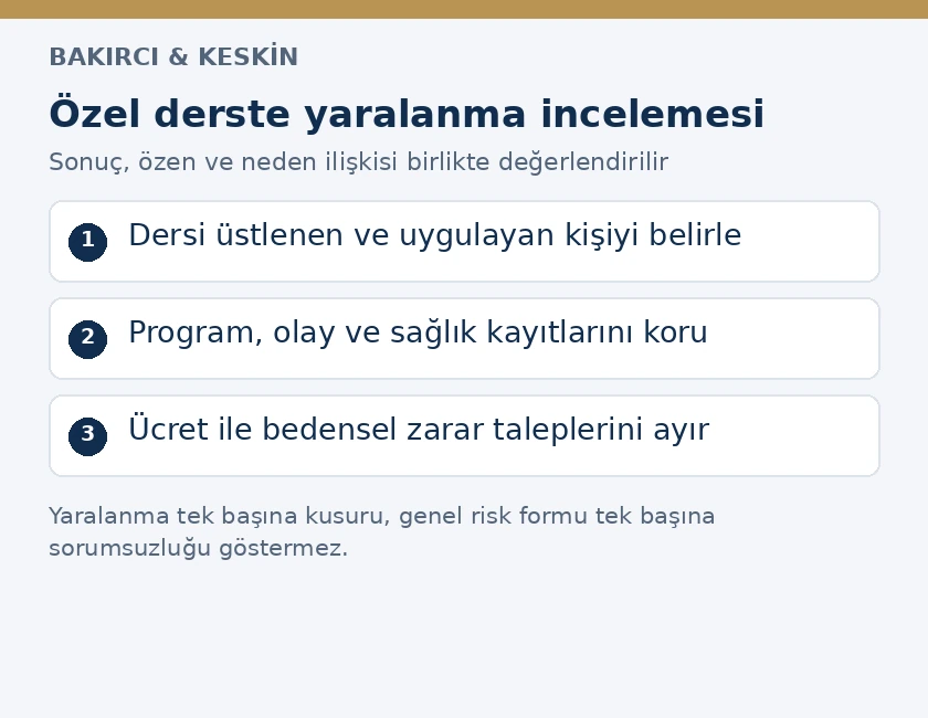 &Ouml;zel antren&ouml;r dersinde s&ouml;zleşme, uygulama ve sağlık delillerinin birlikte incelenmesi