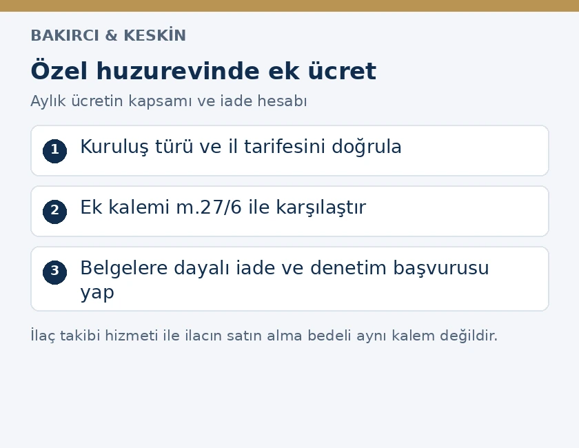 &Ouml;zel huzurevinde tarife kontrol&uuml;, aylık &uuml;crete dahil hizmet ve başvuru adımları