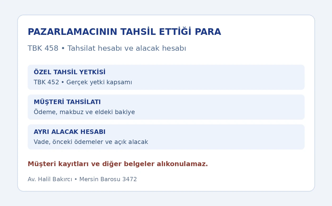 TBK 458 i&ccedil;in &ouml;zel tahsil yetkisi, ger&ccedil;ek m&uuml;şteri &ouml;demesi ve ayrı pazarlamacı alacağı