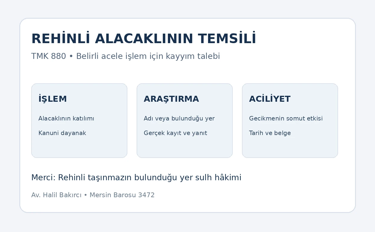 Rehinli alacaklı i&ccedil;in kayyım talebinde işlem, araştırma ve aciliyet belgelerinin d&uuml;zenlenmesi