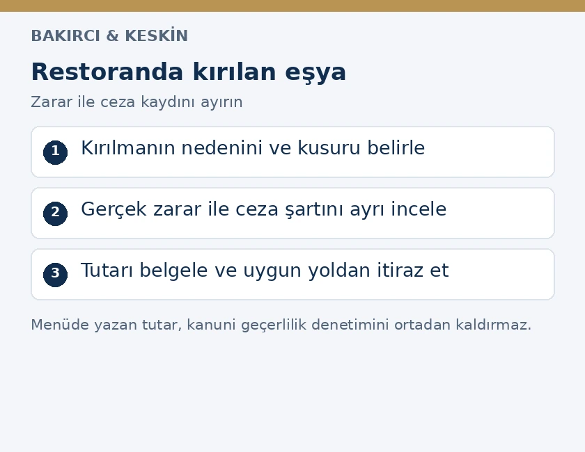 Restoranda kırılan eşyanın kusuru, zarar hesabı ve ceza kaydı denetimi