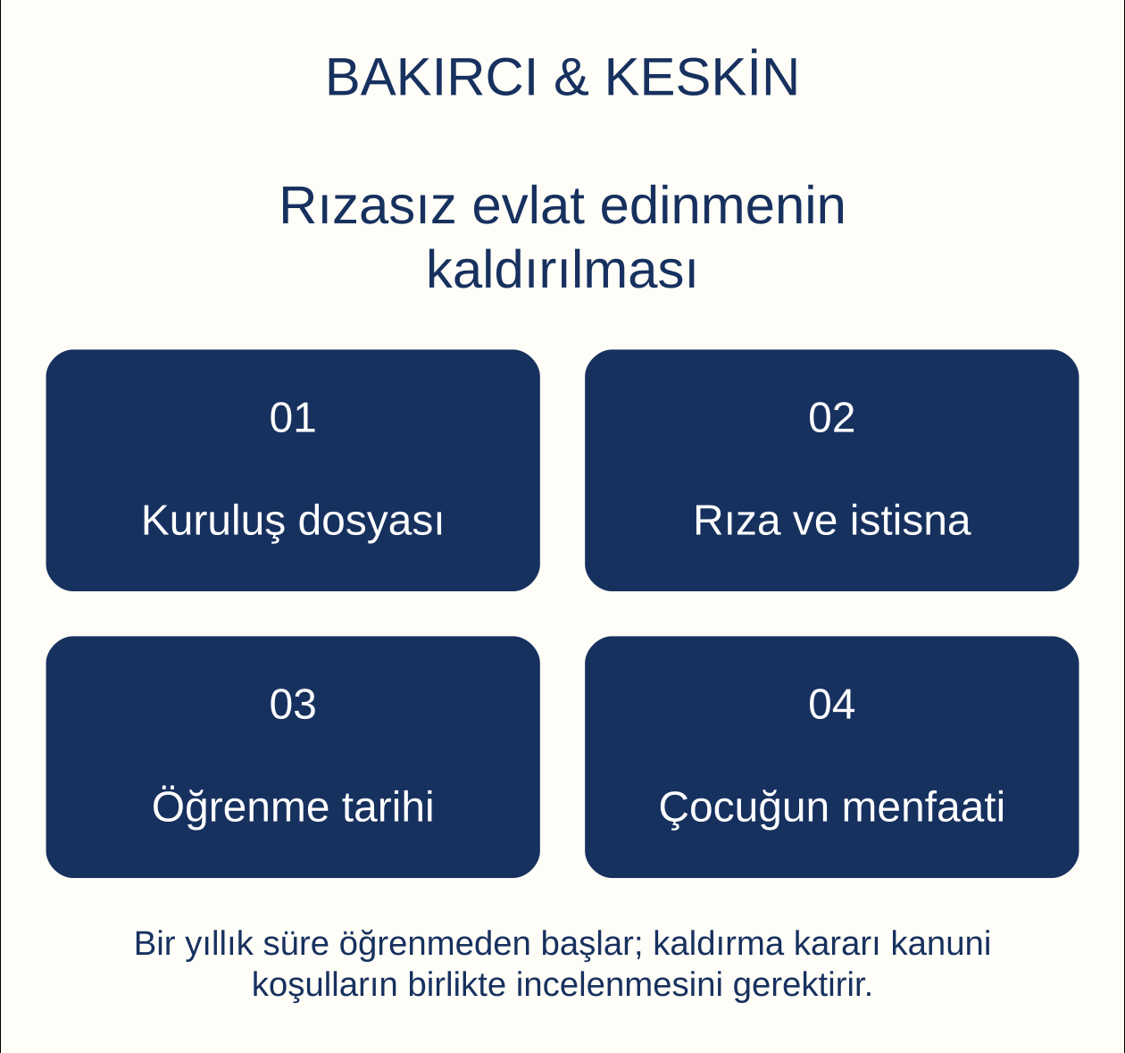 Rızasız evlat edinmenin kaldırılması: Kuruluş dosyası, Rıza ve istisna, Öğrenme tarihi, Çocuğun menfaati