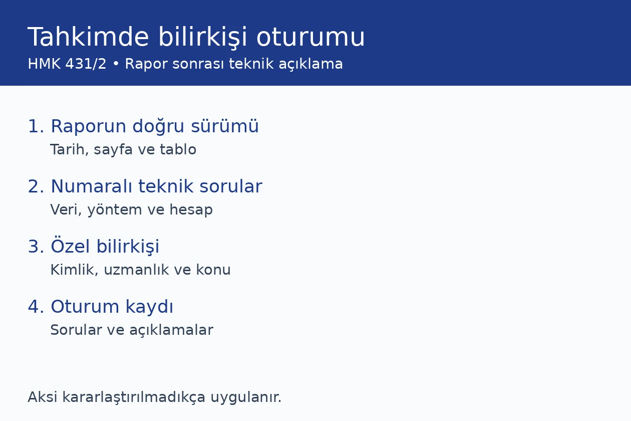 HMK 431/2 bilirkişi oturumu i&ccedil;in rapor, somut teknik sorular, &ouml;zel bilirkişi ve tutanak hazırlığı