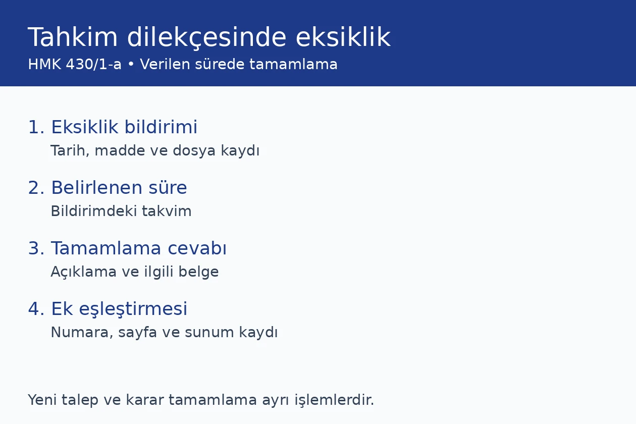 HMK 430/1-a tahkim dilek&ccedil;esinde eksiklik bildirimi, s&uuml;re, a&ccedil;ıklama ve ek eşleştirmesi