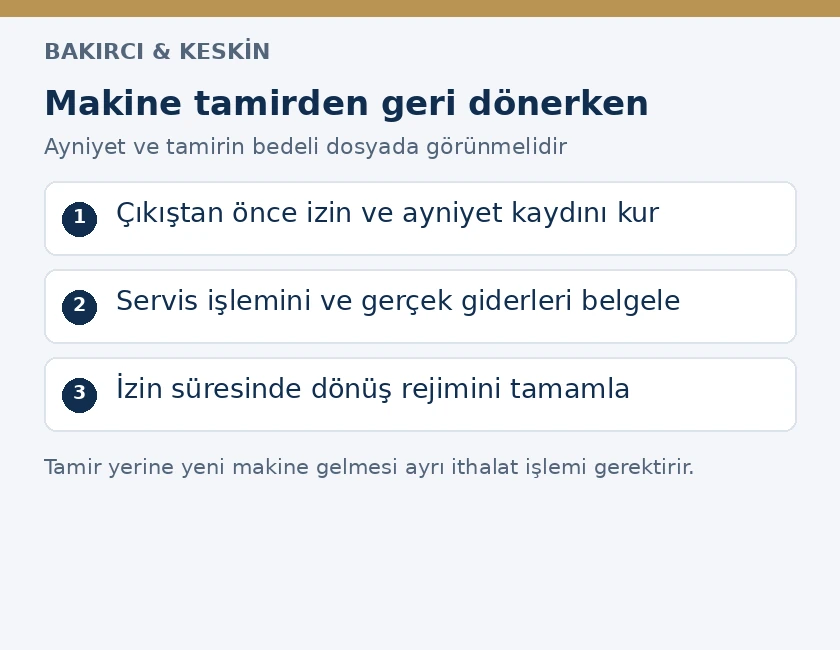 Yurt dışında makine tamiri için izin, servis belgeleri ve geri getirme aşamaları