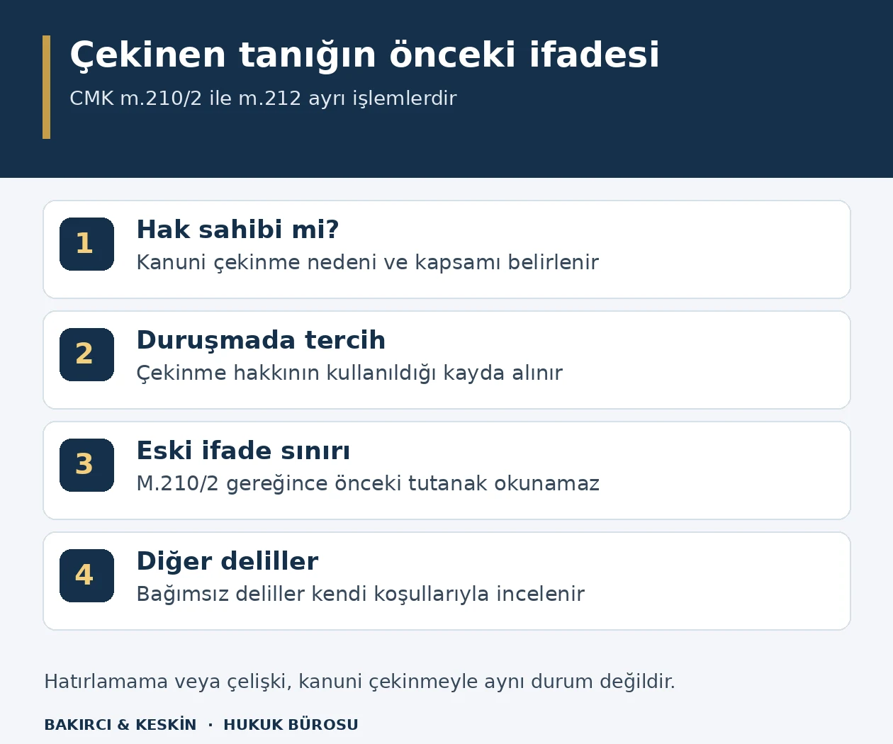 Tanığın kanuni &ccedil;ekinme hakkı, duruşmada kullanımı, &ouml;nceki tutanağın okuma yasağı ve diğer delillerin ayrı değerlendirilmesini g&ouml;steren şema