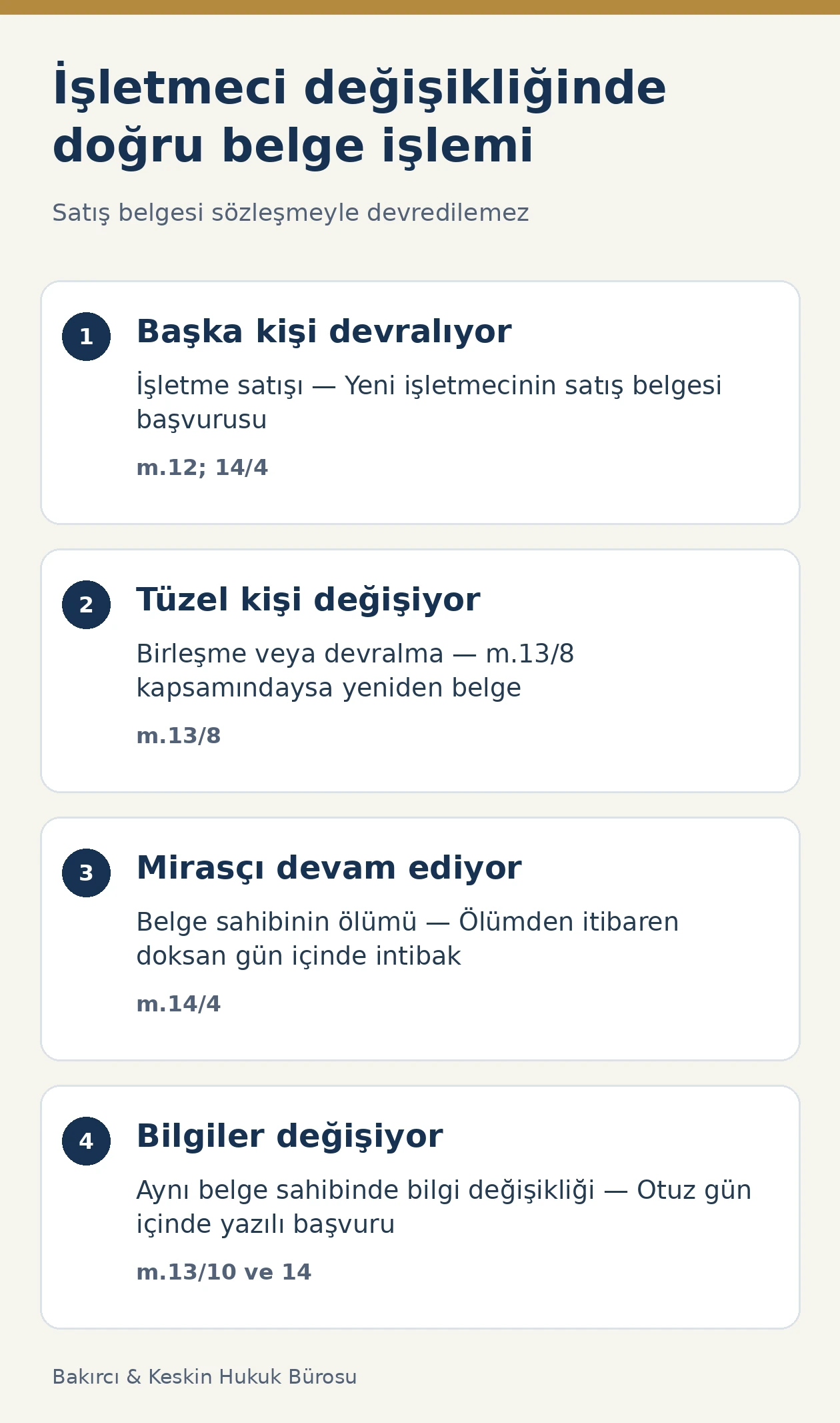 Tekel bayisi devri, tüzel kişi birleşmesi, mirasçının devamı ve bilgi değişikliğinde ayrı satış belgesi işlemleri