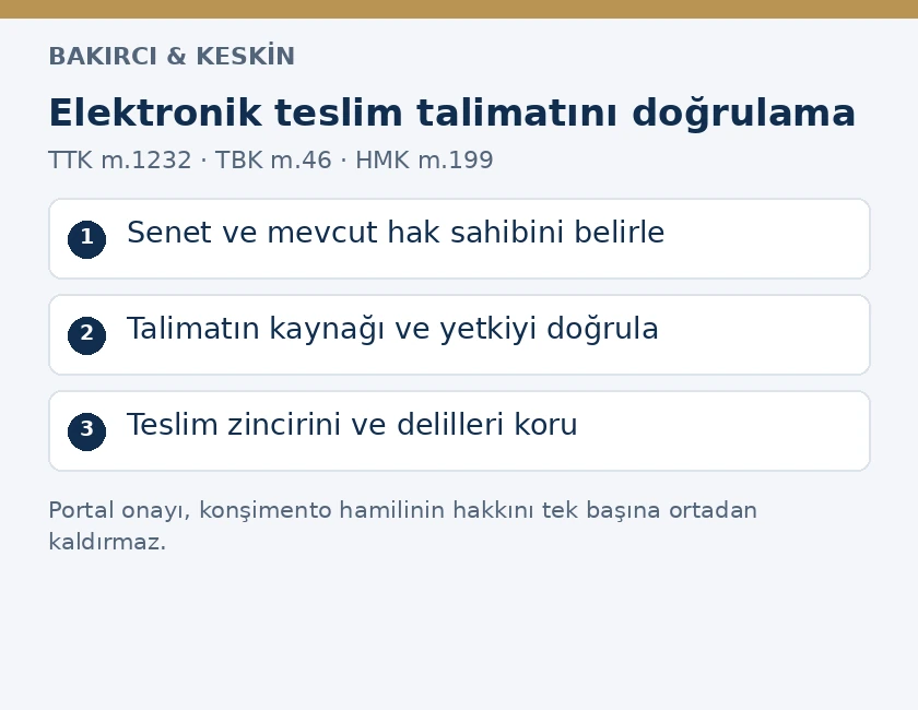 Telex release işleminde senet, talimat yetkisi ve teslim kayıtlarının karşılaştırılması