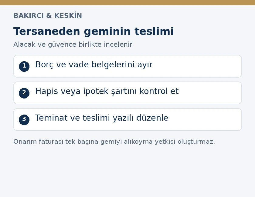 Tersane onarım borcunda alacak, hapis ve ipotek koşulları ile teminat karşılığı teslim