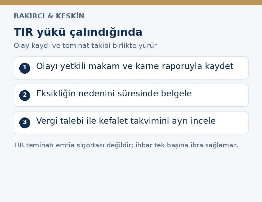TIR y&uuml;k&uuml; &ccedil;alınmasında olay kaydı, eksiklik belgeleri ve teminat takip s&uuml;reci