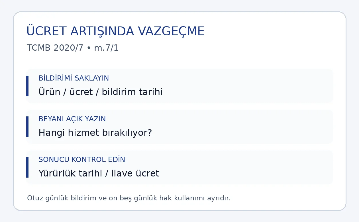 Banka ücret artışında bildirim tarihi, vazgeçme talebi ve yürürlük sonrası ilave ücret kontrolü