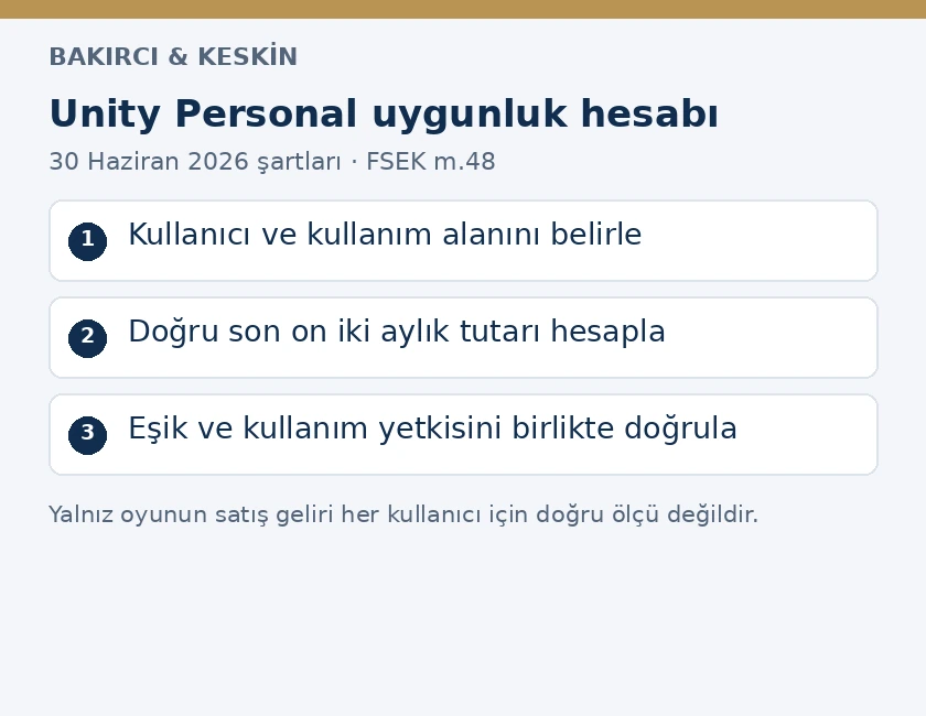 Unity Personal i&ccedil;in kullanıcı sıfatı, finansal hesap ve lisans yetkisi incelemesi