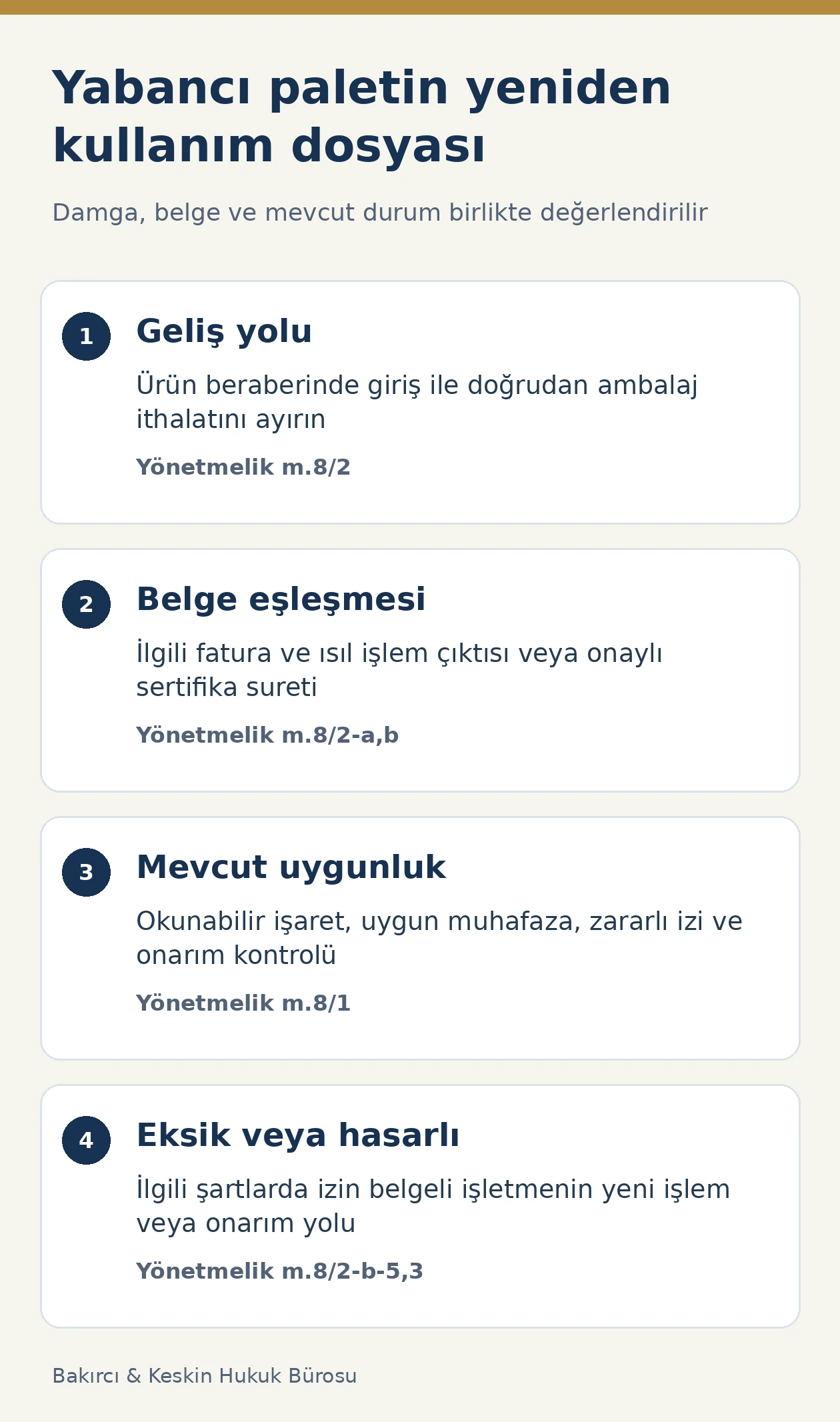 Yabancı damgalı paletlerin yeniden ihracatta kullanımında geliş yolu belge ve fiziksel uygunluk kontrolü