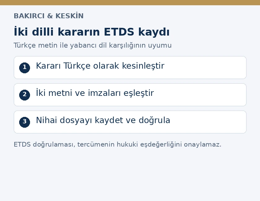 İki dilli şirket kararında T&uuml;rk&ccedil;e metnin hazırlanması, &ccedil;eviri ve imza kontrol&uuml;, ETDS kaydı